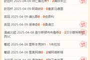 开云下载-关于悉尼FC在澳洲杯赛中击败对手，晋级决赛的信息