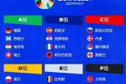 开云下载-包含比利时战胜俄罗斯，期待欧洲杯冠军之路的词条