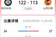 开云体育入口-关于山西汾酒队的统治力让对手望尘莫及的信息