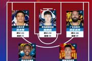 开云下载-包含篮球联赛出现新风向，球员集体抵制的词条