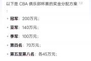 开云下载-包含大胜告捷！实力球队晋级领跑积分榜的词条