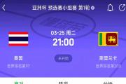 开云体育下载-世界杯预选赛东南亚区比赛结束，各国晋级情况悬念未定的简单介绍