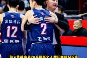 开云体育app-青岛男篮外援表现稳定，为球队带来胜利的简单介绍