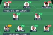 开云体育-西甲冠军有哪些有力争夺者？
