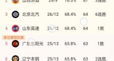 开云平台-广州富力大胜北京国安，继续领跑积分榜