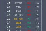 开云体育中国-恒大胜建业，将积分巩固在榜首的简单介绍