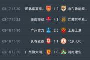 开云体育官网-包含上海上港豪取连胜，领跑积分榜的词条