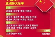 开云体育下载-最新亚洲杯：国足夺冠曼城，官方公布名单的简单介绍