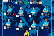 开云平台-包含瑞士战胜丹麦，欧预赛领跑积分榜的词条