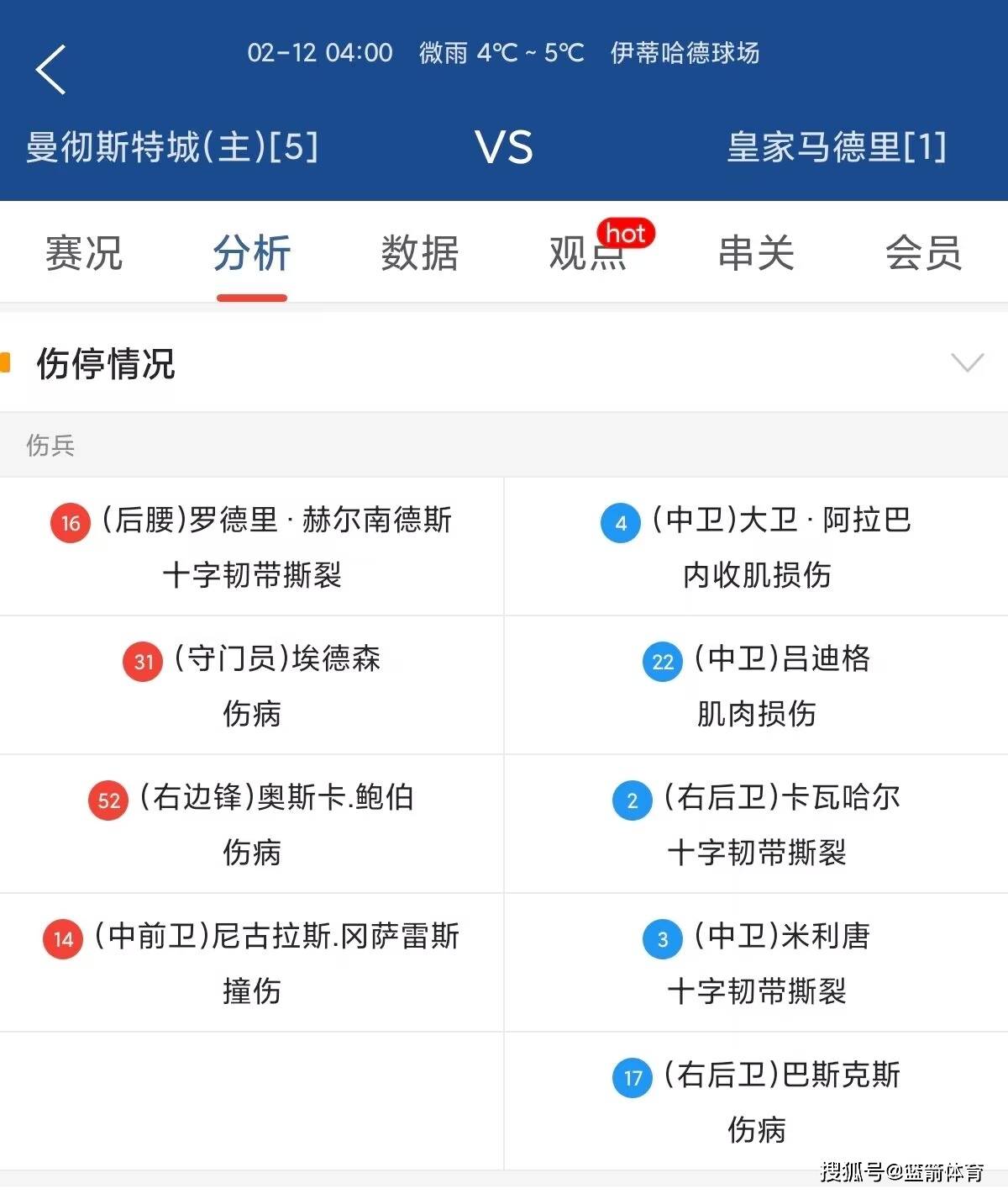 包含曼城客场取胜，稳固欧冠淘汰赛资格的词条