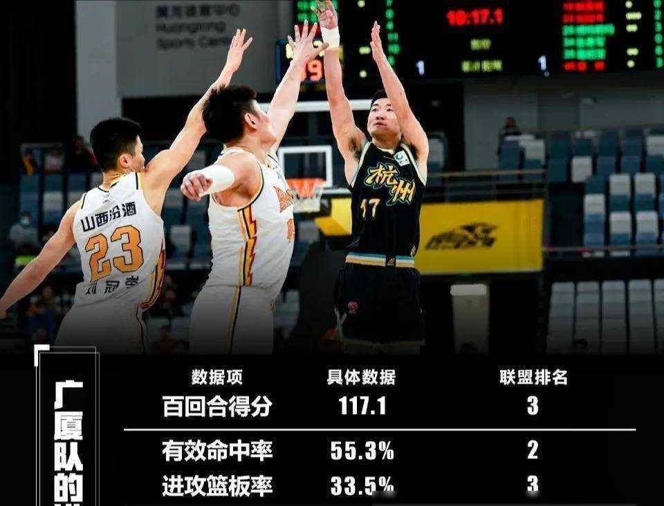 包含足球竞技场上的激烈对抗：辽宁队对阵深圳队的词条