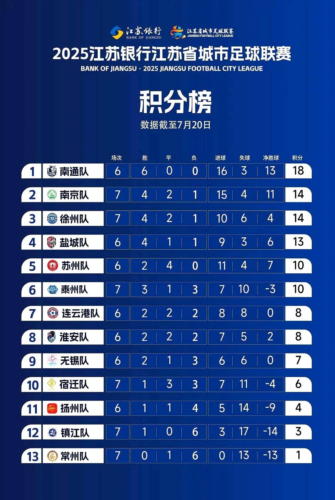 精彩犹如绝地求生，悬念重重