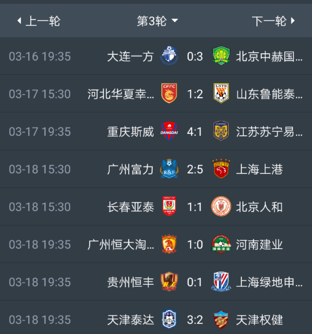 包含上海上港豪取连胜，领跑积分榜的词条