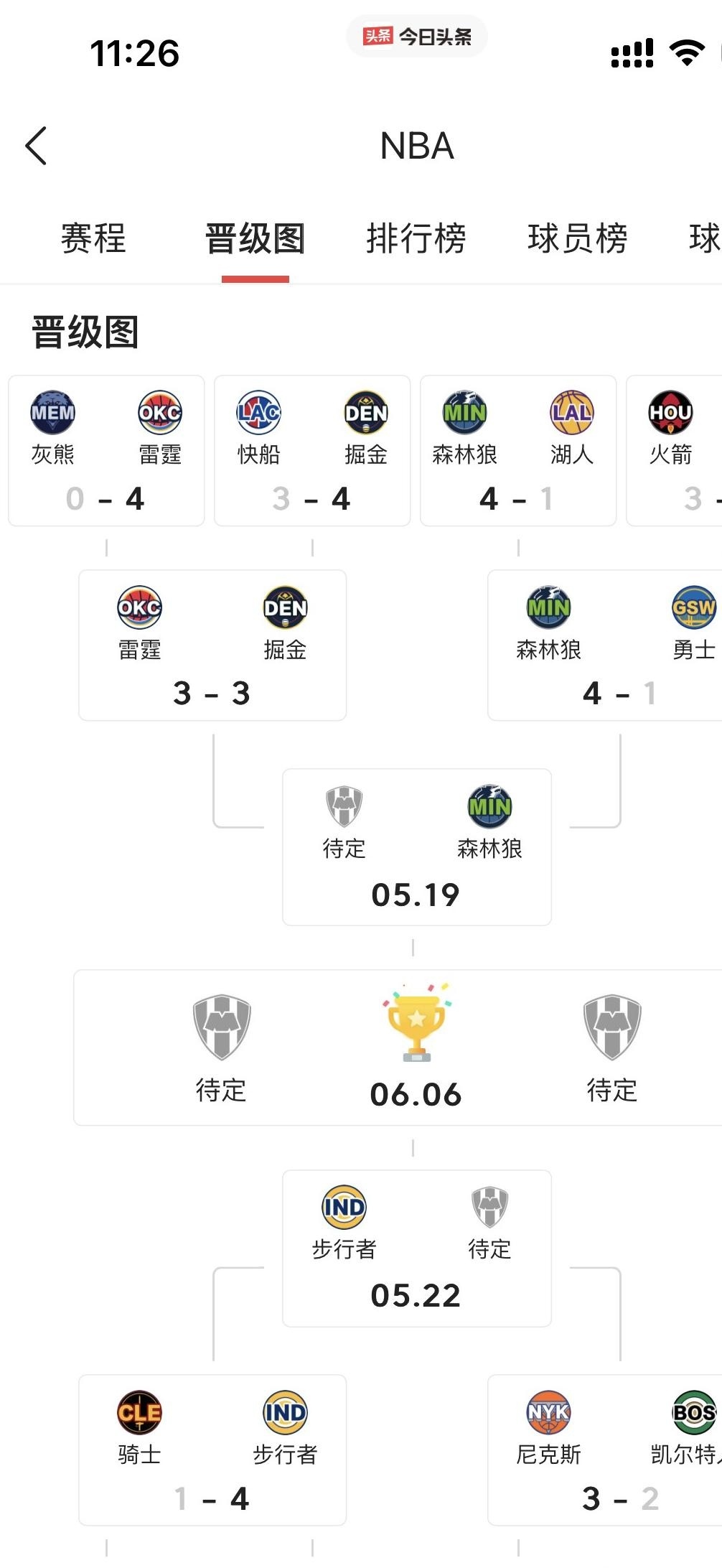 法国队在世界杯中击败掘金，技术统计的简单介绍