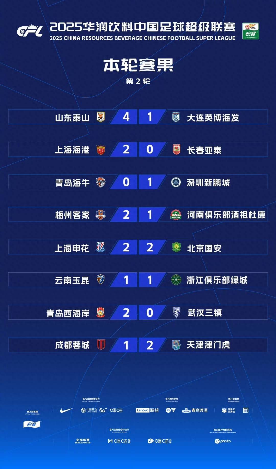 国安战平对手，实力对比跌宕起伏