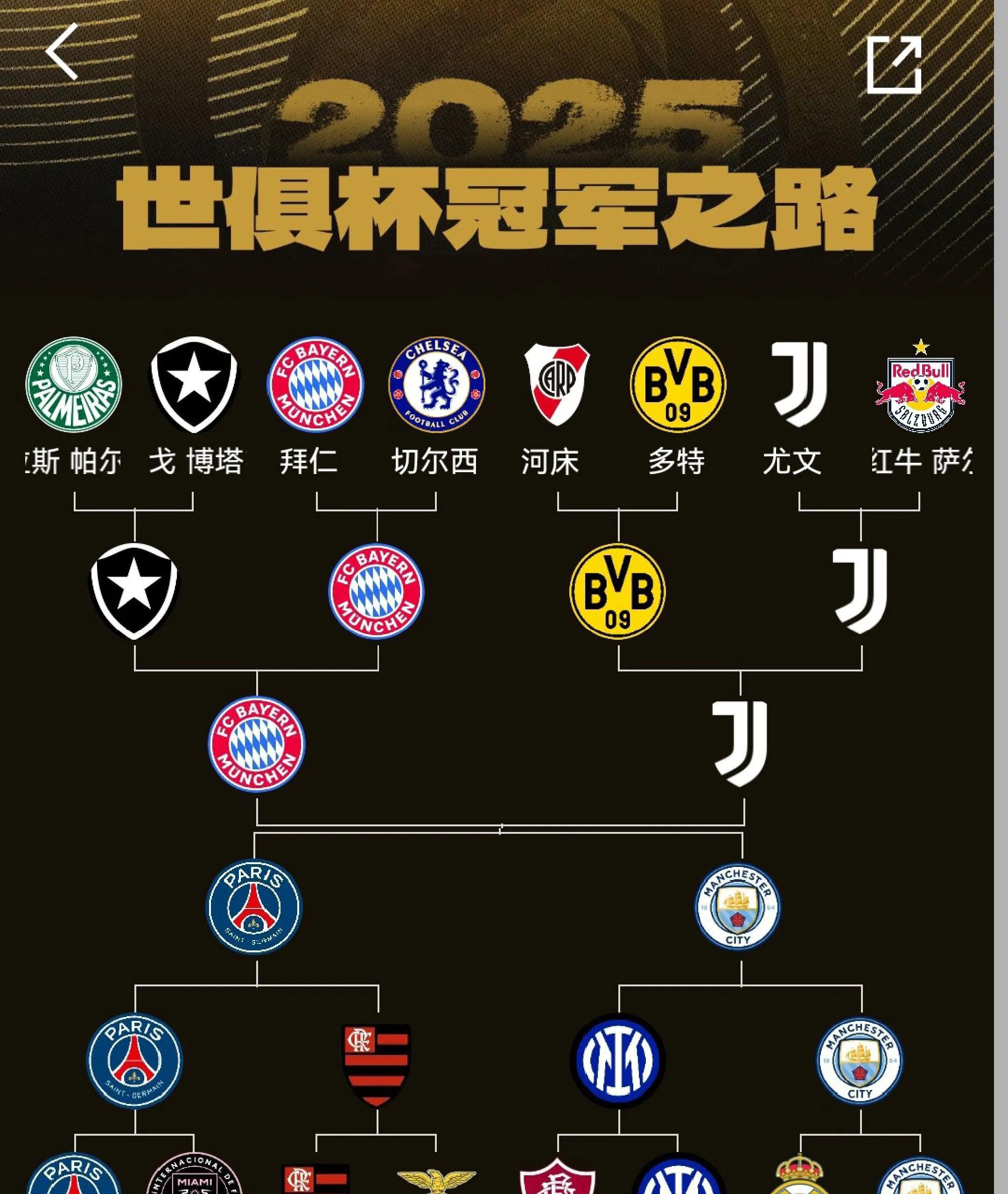 尤文图斯横扫拜仁，晋级欧冠半决赛