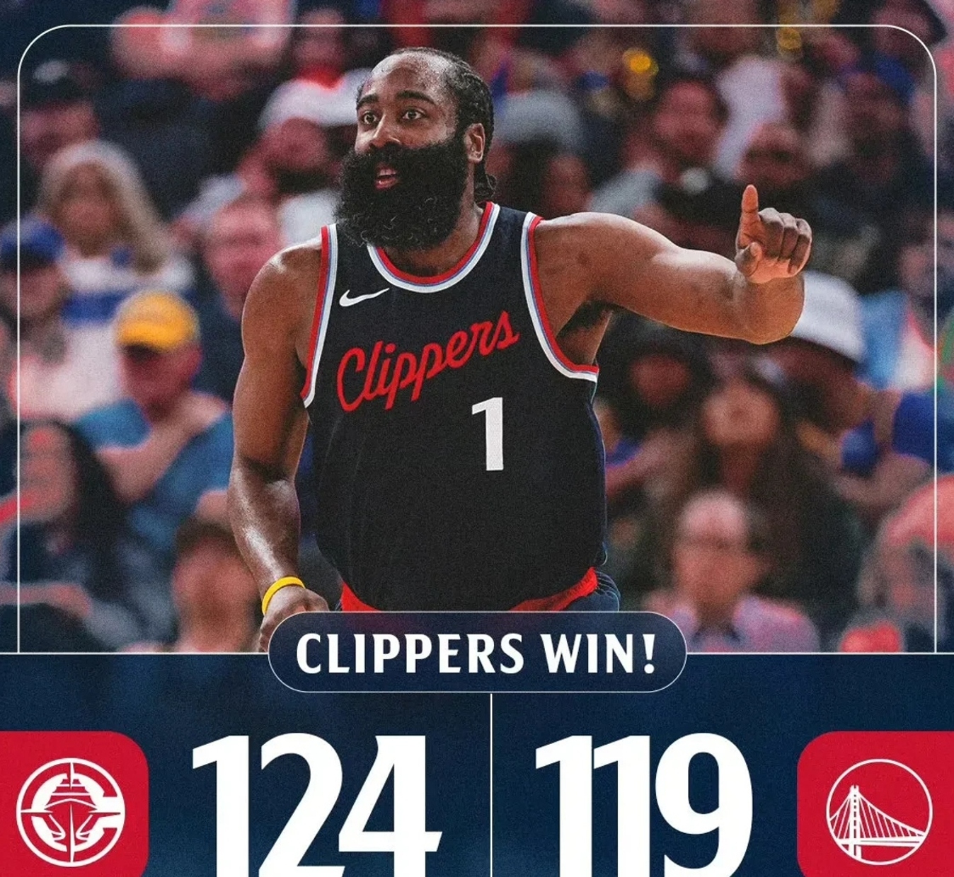 火箭输给勇士，哈登20投仅4中碌碌无为的简单介绍