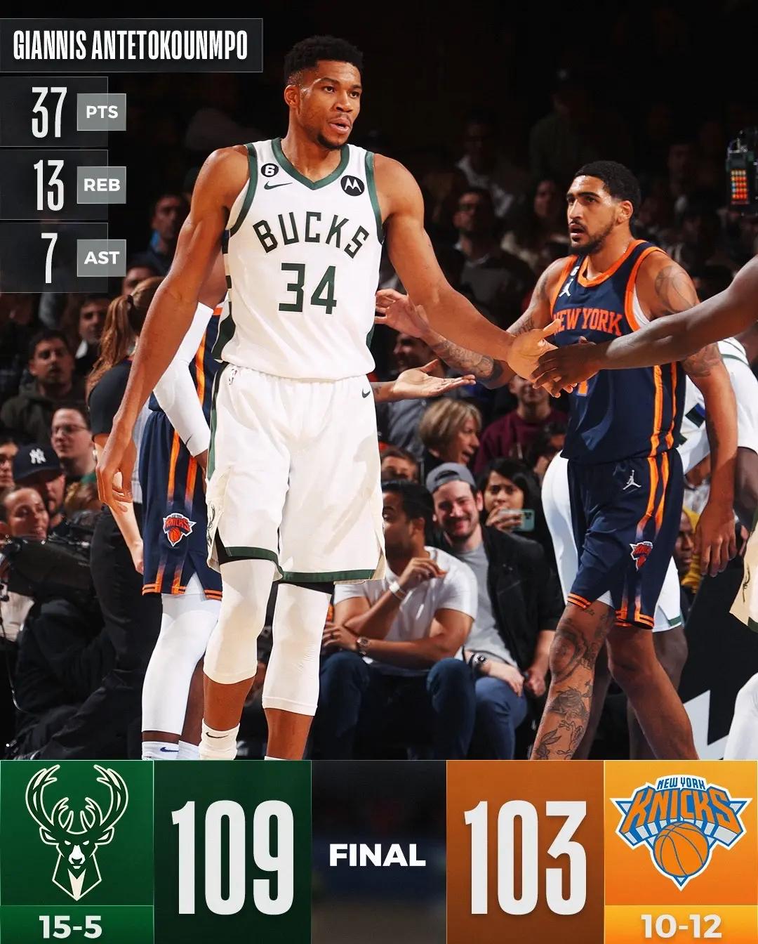 雄鹿大胜老鹰，取得四连胜