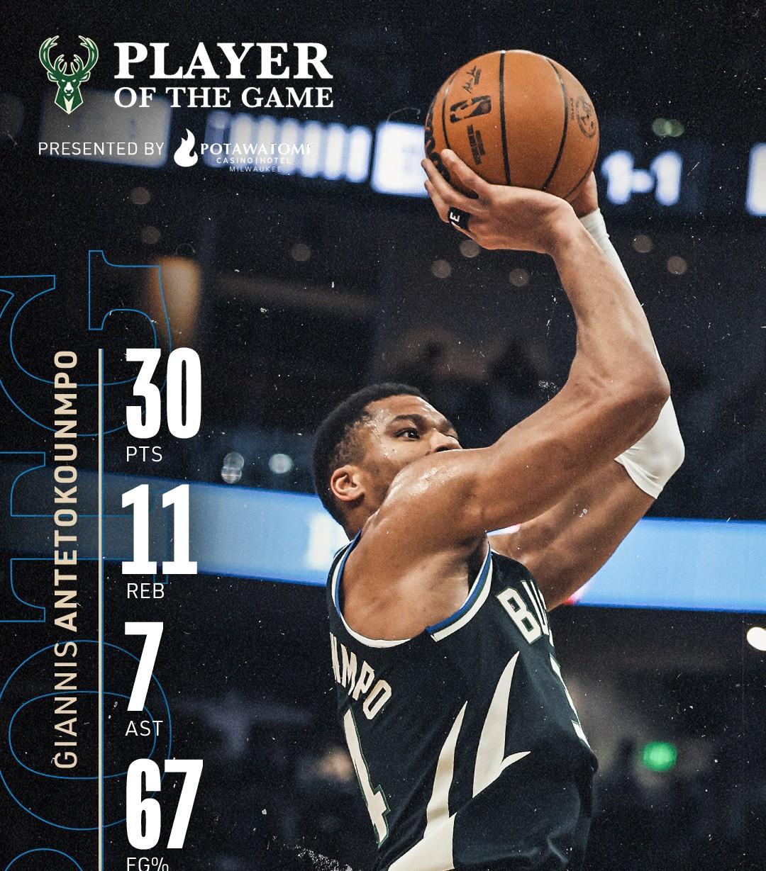 关于加拿大男篮血洗灰熊，字母哥统治全场的信息